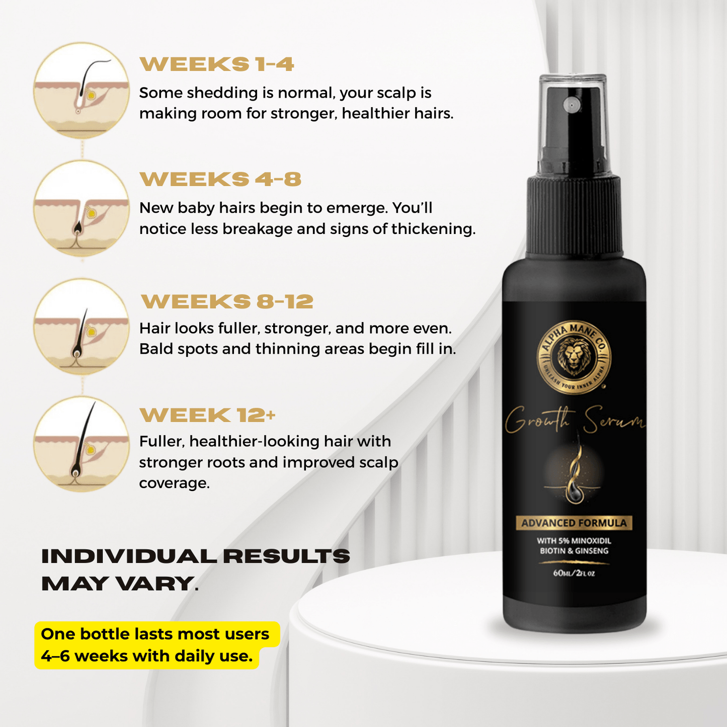 Advanced Formula Growth Serum